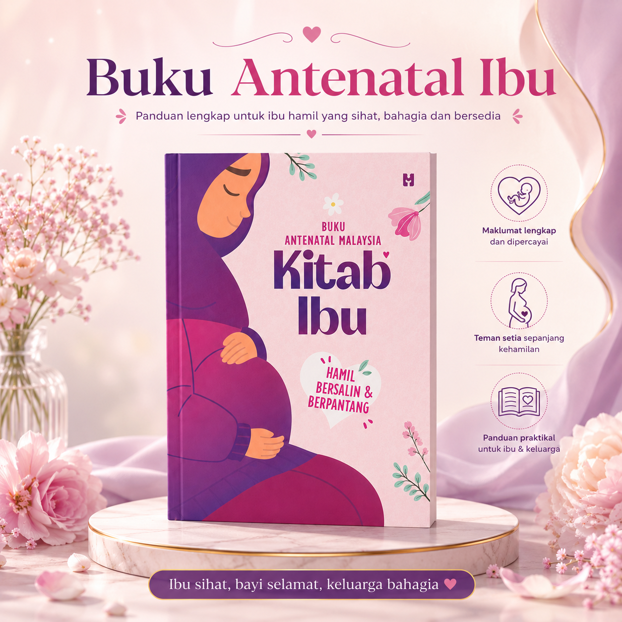 Pengenalan Kitab Antenatal Ibu